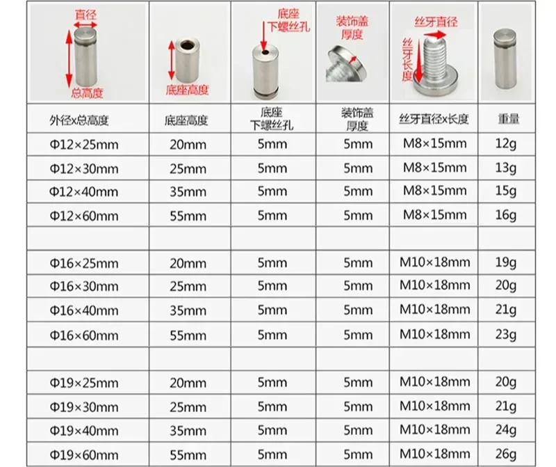 10PCS 12mm Glass Fasteners Stainless Steel Acrylic Advertisement Standoffs Pin Nails Billboard Fixing Screws Hardware - Image 11