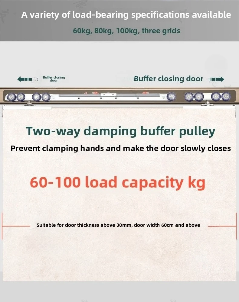 Silent Bidirectional Buffering Suspension Wheel Suspension Rail Glass Sliding Door Rail Upper Rail Kitchen Sliding Door Damping - Image 22